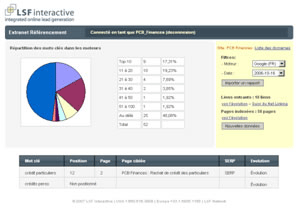 Extranet